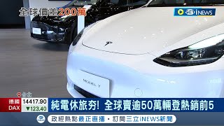 Re: [情報] 新Model Y 