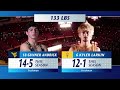 Kyler Larkin Vs Gunner Andrick 133lbs Highlights 2025 26 Big 12 Wrestling