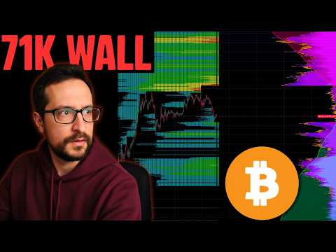 Bitcoin Breakout or Bull Trap? Critical Levels Ahead