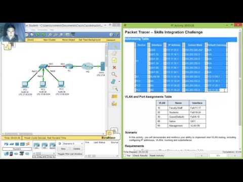 6.3.3.8 Packet Tracer - Inter-VLAN Routing Challenge - 5.4.1.2 Skills Integration Challenge