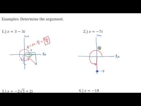 The Argument of a Complex Number