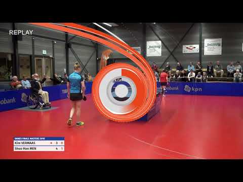 Masters 2018: Kim Vermaas - Shuo Han Men