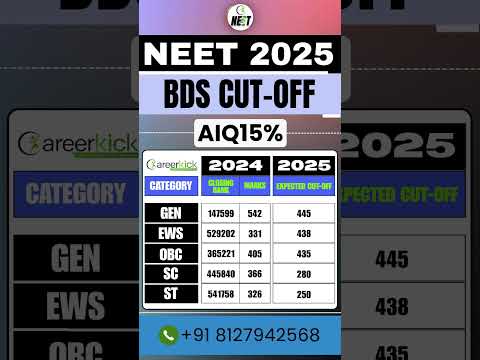 BDS 2025 Expected Cutoff | AIQ 15% #neet2025 #bds
