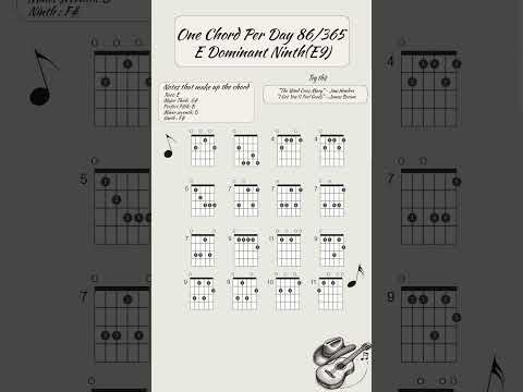 One chord per day 86/365: E9 (E Dominant Ninth)  #guitar #guitarlesson #guitartutorial #jimmyhendrix