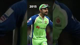 Evolution of RCB jersey