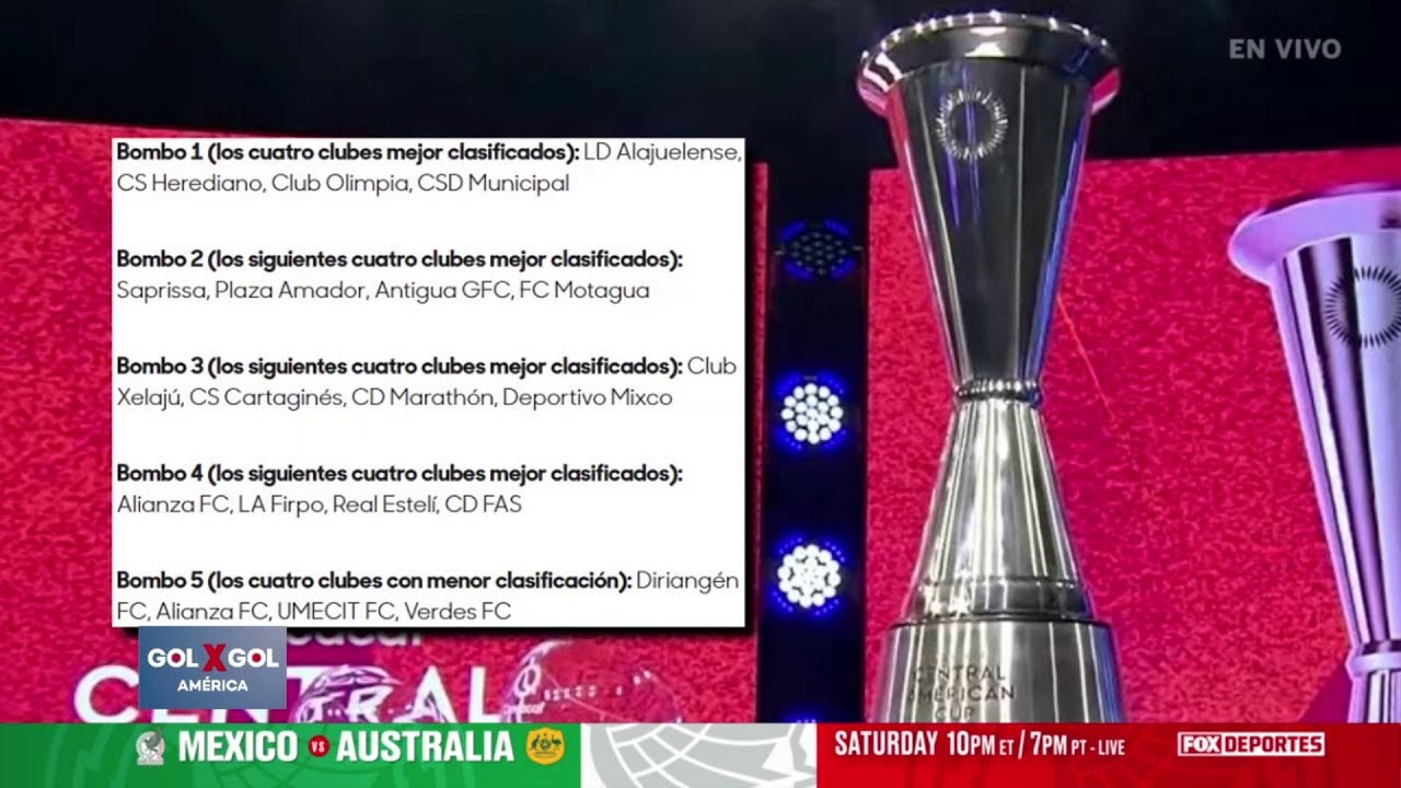 ⚽🏆 COPA CENTROAMERICANA | Así están conformados los bombos previo al sorteo | GolXGol
