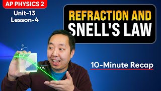 Refraction & Snell’s Law Explained | AP Physics 2 - Unit 13 - Lesson 4