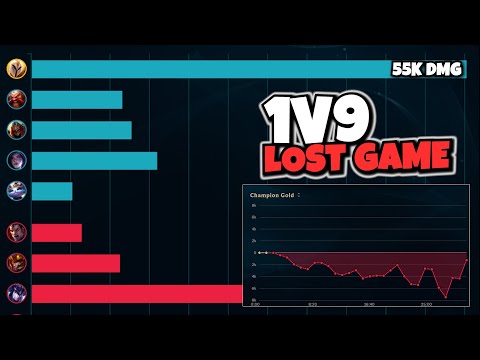 I CAN'T BELIEVE I WON THIS GAME!