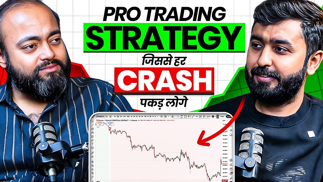 Market Crash Me Big Move Kaise Pakde? Swing Trading Secret Revealed !