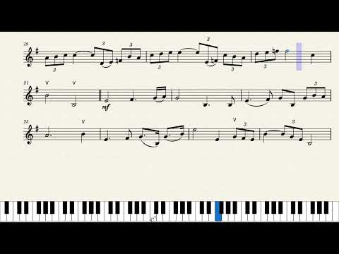 May the force be with you (Tema de la Fuerza/Star Wars partitura)– John Williams
