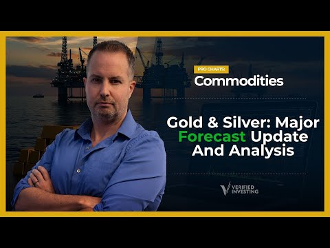 Gold And Silver: Pure Technical Analysis Reveals The Next Likely Move In The Metals
