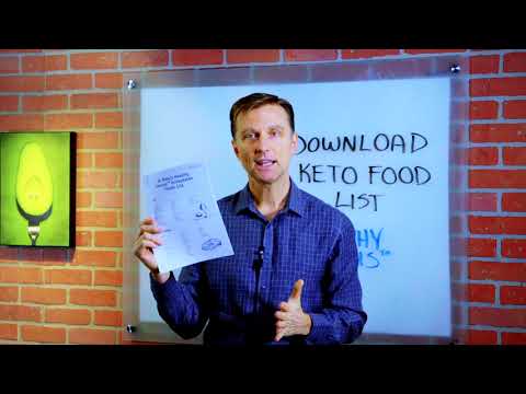 What is a Ketone Explained By Dr Berg