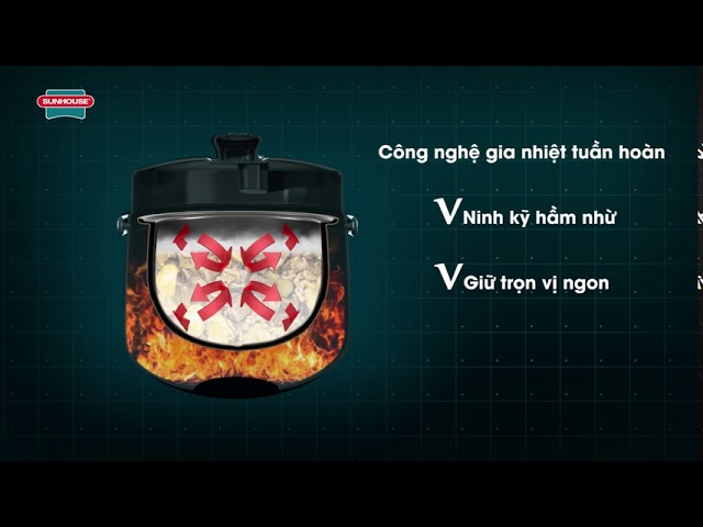 Video giới thiệu nồi áp suất điện