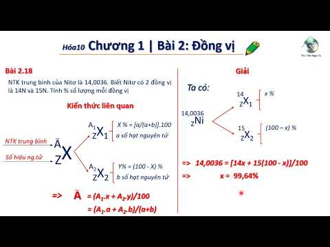 ✔ Hóa10| PP tính nhanh % các đồng vị của Nitơ (Chương 1 hóa 10)