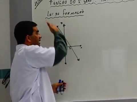 FUNÇÃO DO 1º GRAU - AULA 71   - LEI DE FORMAÇÃO