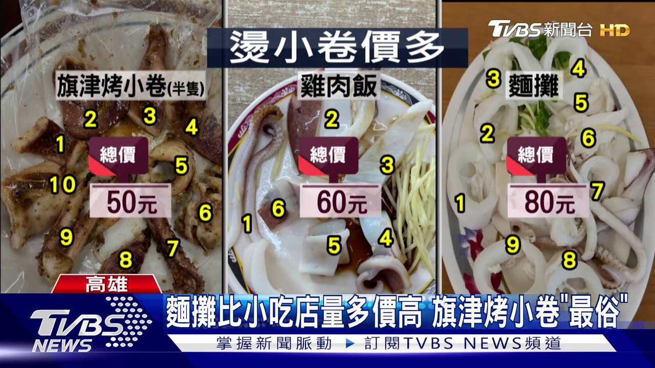 不知米價?小卷切盤賣60 業者:汆燙會縮水