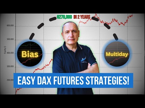 Trading DAX Futures: €278,000 in 2 Years with These Simple Strategies (Multiday + Bias)