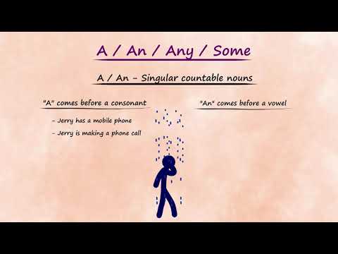 Relative Pronouns Learn Basic English