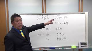 フジテレビ港社長記者会見はダメ　やはりホリエモンこと堀江貴文さんがフジテレビ社長がなった方がよい理由。