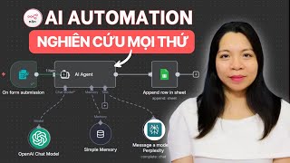 #3. Tạo AI Automation Nghiên Cứu Mọi Thứ – Không Cần Code, Làm Trong 5 Phút (n8n + OpenAI + Perplexity)