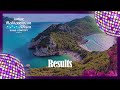 Junior Mediterraneanvision Song Contest 2 Final Results