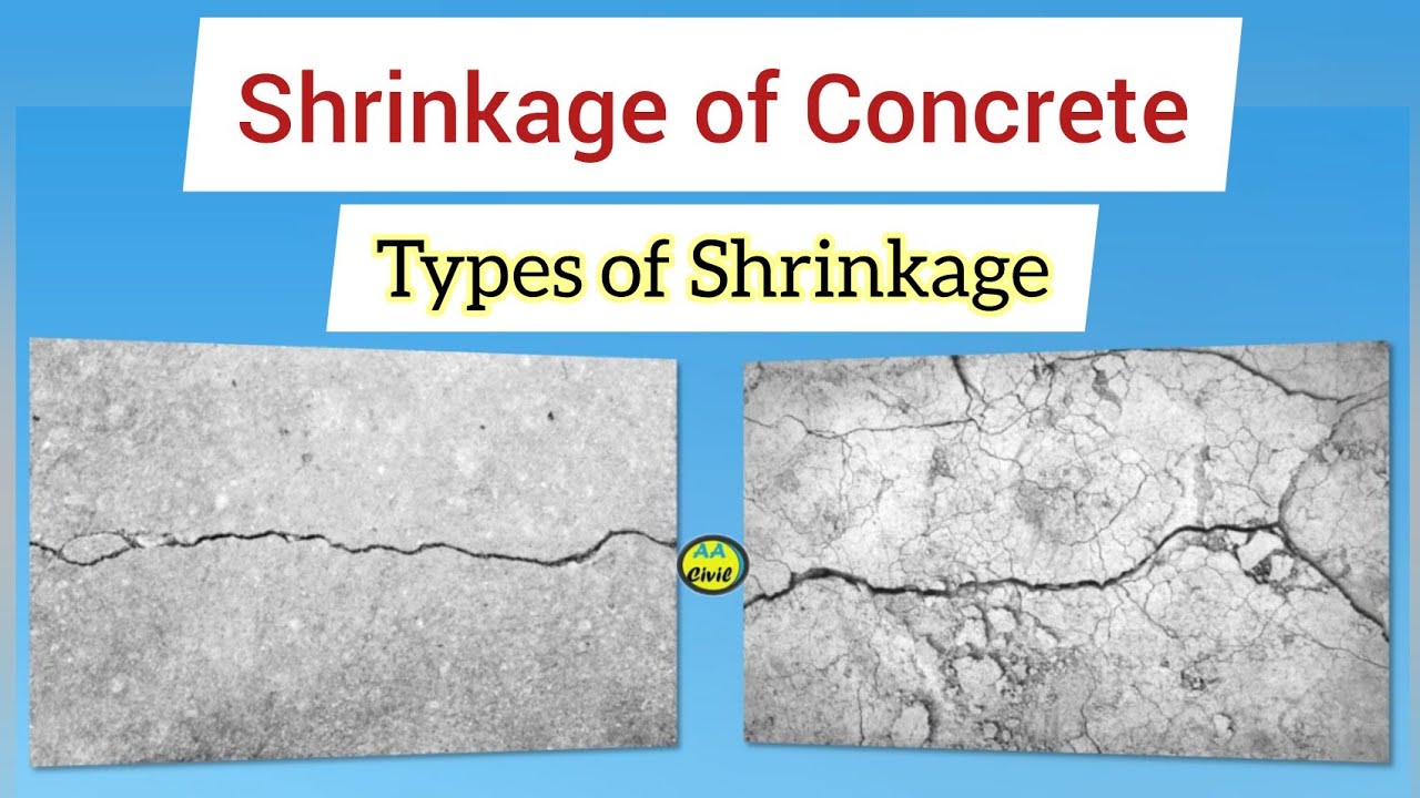 What is shrinkage and types of shrinkage? See Answer EN