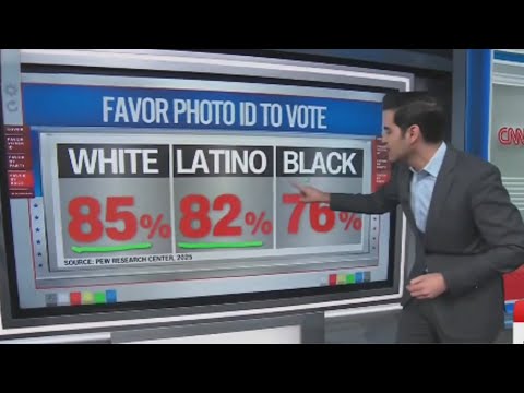 Fetterman sides with conservatives over voter ID debate as polling shows overwhelming support