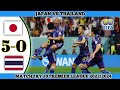 Japan vs Thailand~ 5-0 | FIFA International Friendly Match 2024