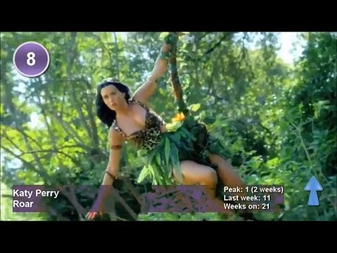 Billboard Hot 100 - Top 10 singles 01-11-2014