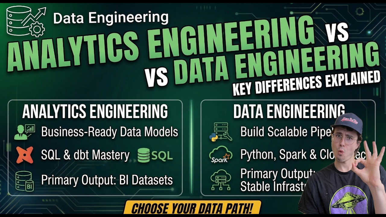 Analytics Engineering vs Data Engineering in 2026