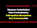 Uruguthey Maruguthey Karaoke With Lyrics English
