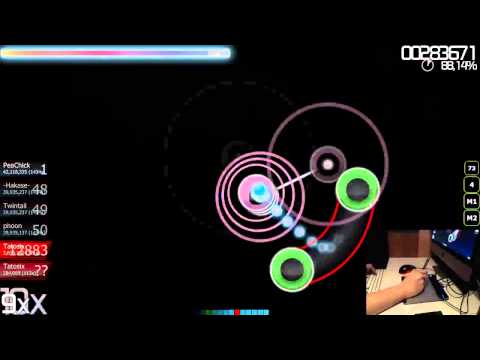 osu! Tatosix on ecstasy and failed hard.