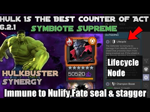 Hulk Vs Act 6.2.1 (LifeCycle) Symbiote Supreme Boss- Marvel Contest of Champions