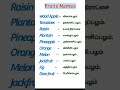 Learn Fruits Name #trending #englishspeakingpractice