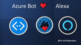 Connect Amazon Alexa and Bot Framework Via Bot Composer