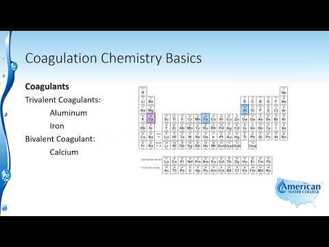 Water treatment/ coagulation chemistry basics