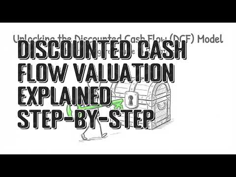 Discounted Cash Flow Valuation Explained Step-by-Step | Understanding WACC and Common DCF Pitfalls