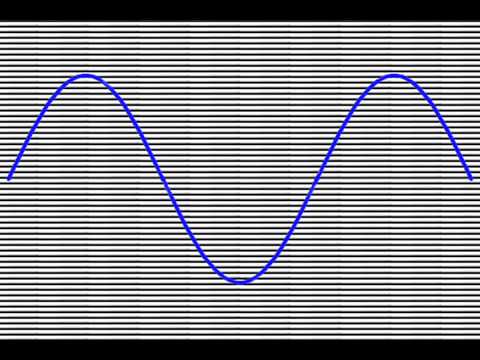 Digital Audio Explained