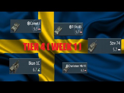 SWEDISH GRIND TIER 4 (WEEK 1)