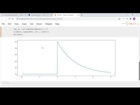 Python - Exponential Distribution