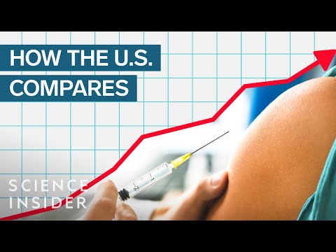 15張動畫圖讓美國的反疫苗運動進入視野 (15 Animated Charts Put America's Anti-Vaccine Movement Into Perspective)