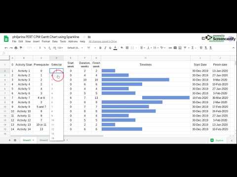 image-What are the uses of PERT and Gantt charts?