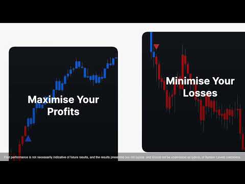 四角貿易流程圖