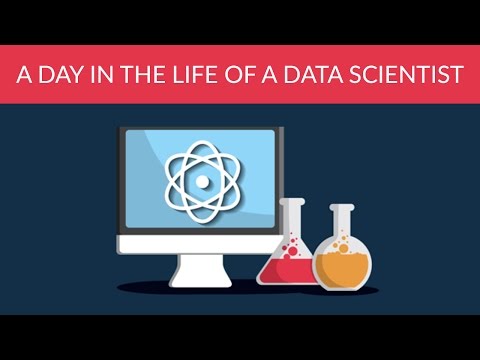 A day in the life of a data scientist [Data Science 101]