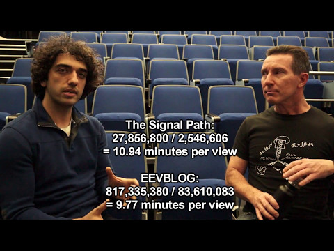 The Signal Path Discussion - Youtube & Bell Labs (1/3)