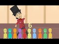 Gavin Brown Math Circus 2022 Trailer But Count DOWN From 10 1