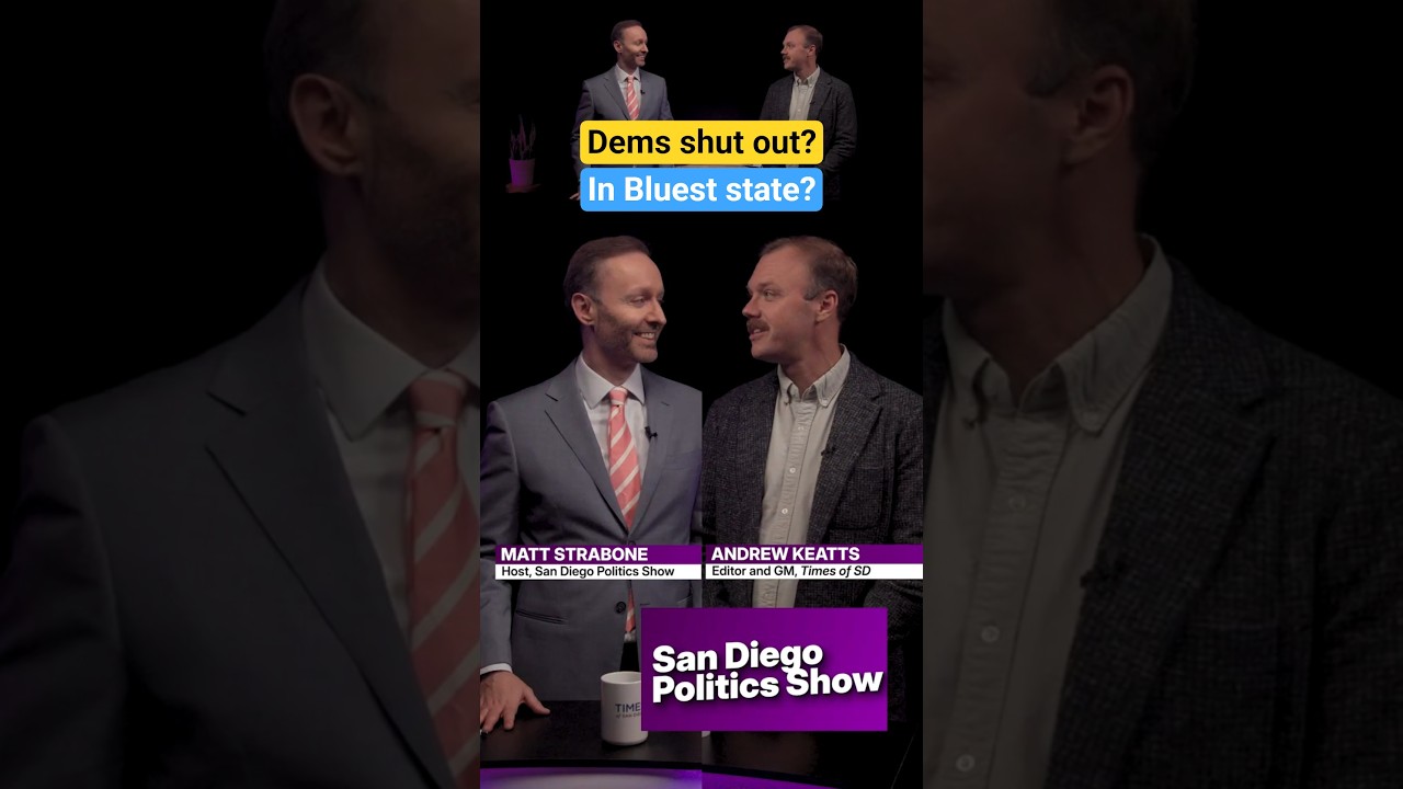 CA-Gov: 25% Chance Democrats Get SHUT OUT in Bluest State 🗳️🚫