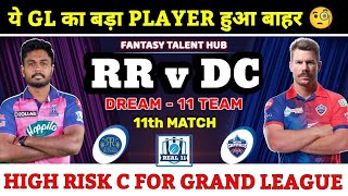 Rajasthan Royals vs Delhi Capitals Dream11 | RR vs DC Dream11 Prediction | RAJ vs DEL Dream11 Team