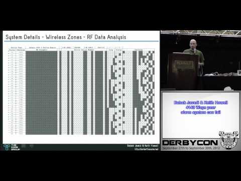 2 2 6 Babak Javadi Keith Howell 4140 Ways your alarm system can fail