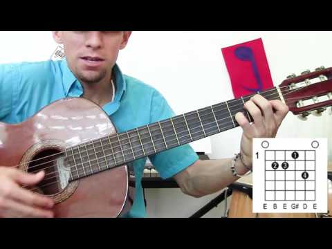 Cuban Son Arpeggiated - Rhythm - How to play Cuban son